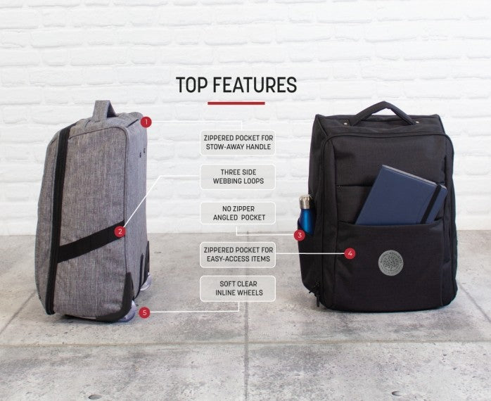 Metro Collapsible Luggage