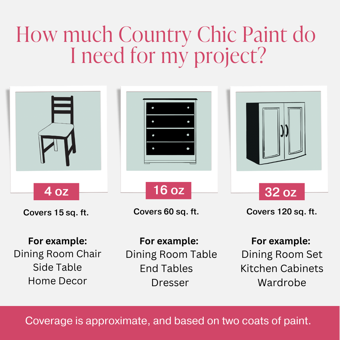 Raspberry Sorbet -Chalk Style Paint for Furniture/Home Decor