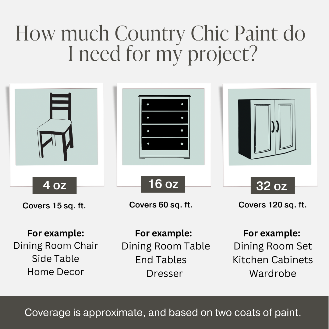 Simplicity - Chalk Style Paint for Furniture &  Home Decor