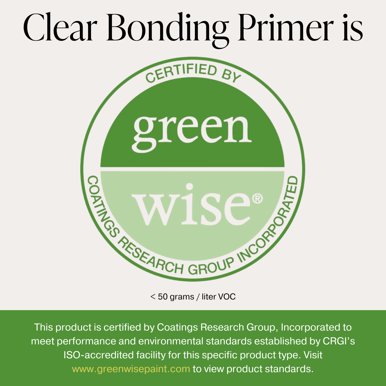 Clear Bonding Primer - Surface Prep Clear Primer Base Coat