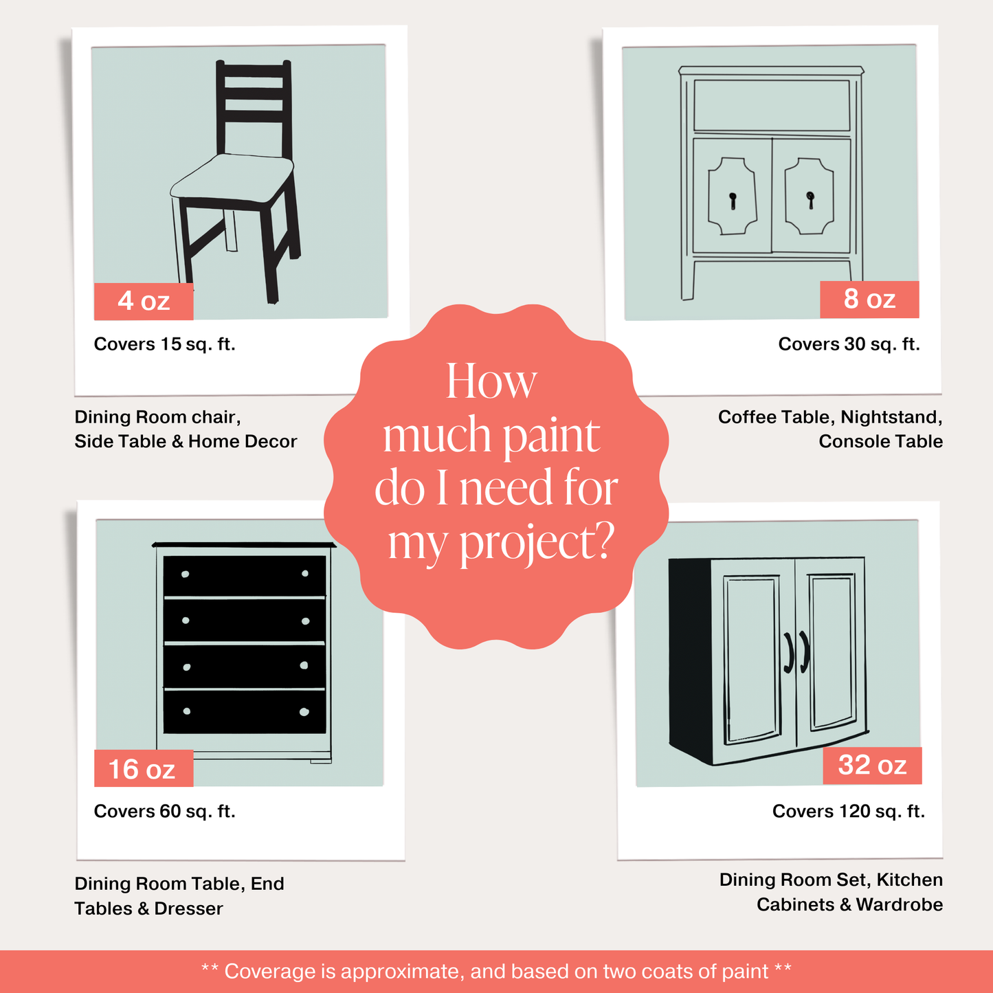 Ooh La La - Chalk Style Paint for Furniture & Home Decor
